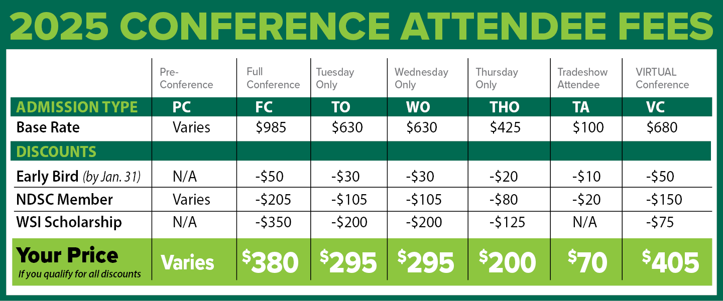 Conference Attendee Fees